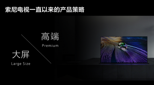 “高端、大屏”策略備受認(rèn)可 索尼電視6·18期間逆市上揚(yáng)