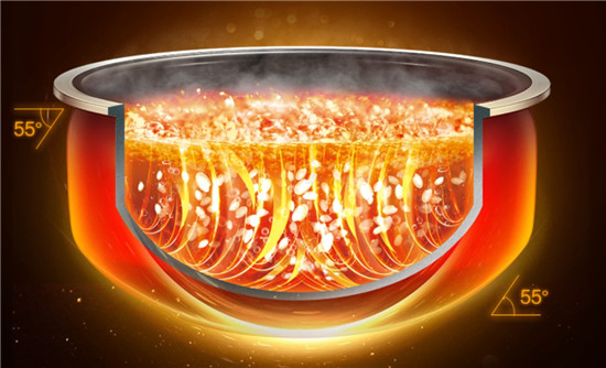 蘇泊爾電飯煲哪款好？遠(yuǎn)紅外本釜IH電飯煲賣(mài)點(diǎn)重重