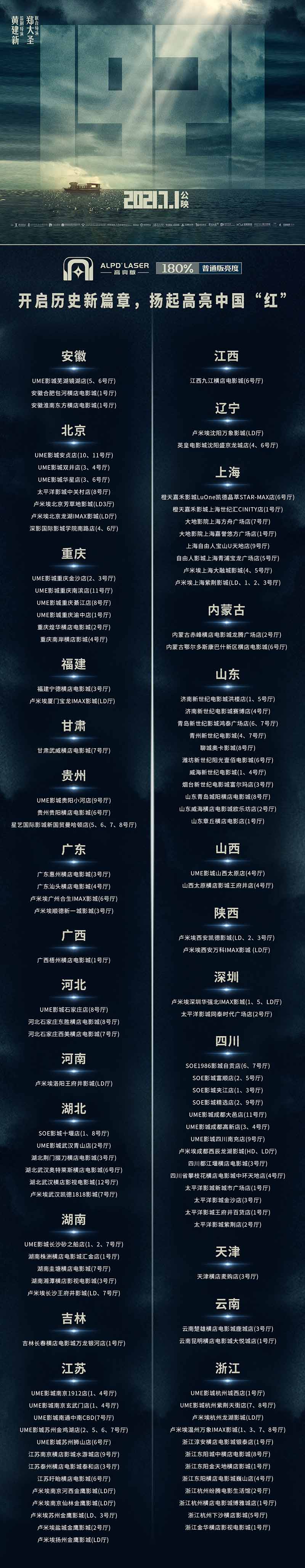 重回1921，但這次有點(diǎn)不一樣