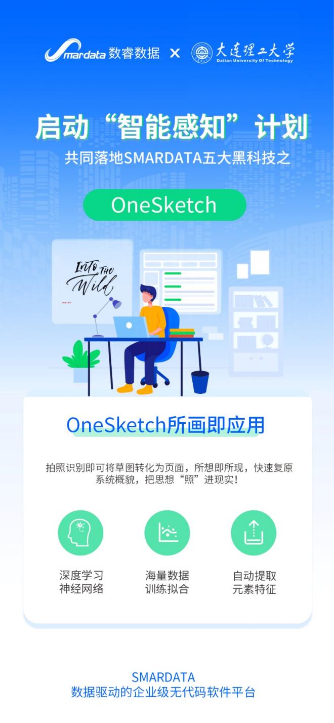 數(shù)睿數(shù)據(jù)與大連理工啟動“智能感知”計(jì)劃，加速布局AI領(lǐng)域