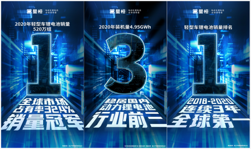 搭配星恒鋰電池的兩輪電動車，值得入手嗎？