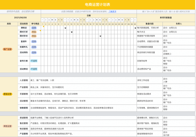 18天備戰(zhàn)創(chuàng)近億元銷售額，直播電商團隊如何用飛書工作？