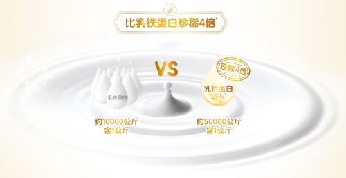 寶寶吃什么牌子的奶粉最好？合生元派星奶粉天然配方值得選擇