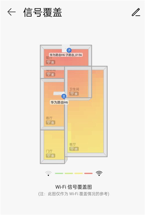 大面積住宅組網(wǎng)最優(yōu)解？全屋Wi-Fi 6+無死角 華為路由H6評測