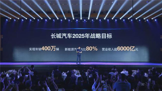 長城汽車發(fā)布2025戰(zhàn)略，咖啡智能2.0升級，騰訊提供數(shù)字化助力