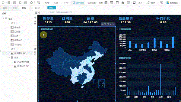 全新引擎，全新操控，Smartbi V10開啟BI新征程！
