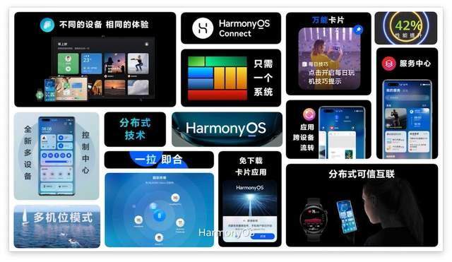 魯大師6月新機流暢榜：HarmonyOS跑分亮相