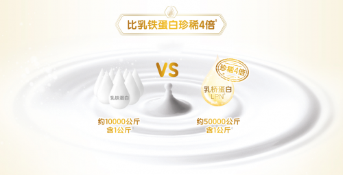 關(guān)注好奶粉排行榜，認(rèn)準(zhǔn)好營養(yǎng)，寶寶成長才無憂