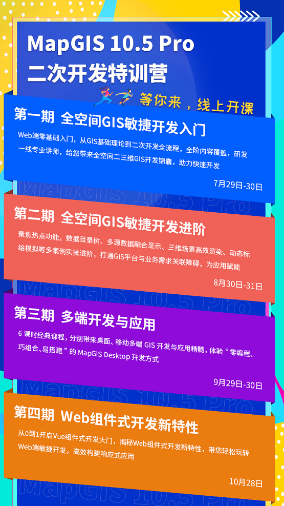 2021 GIS技術(shù)創(chuàng)新研討會(huì)成都站驚艷首秀