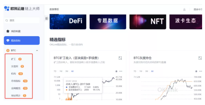 歐科云鏈全維度賦能實(shí)體行業(yè)，推動(dòng)區(qū)塊鏈應(yīng)用規(guī)?；涞?/></p><p>基于區(qū)塊鏈技術(shù)理念的諸多優(yōu)勢(shì)，使得區(qū)塊鏈技術(shù)成為全球范圍內(nèi)技術(shù)競(jìng)爭(zhēng)的焦點(diǎn)領(lǐng)域之一，而我國(guó)也頻頻推出助推區(qū)塊鏈賦能實(shí)體經(jīng)濟(jì)的政策。作為區(qū)塊鏈領(lǐng)域頭部企業(yè)，歐科云鏈積極響應(yīng)國(guó)家政策，以其強(qiáng)烈的社會(huì)責(zé)任感打造行業(yè)基礎(chǔ)設(shè)施建設(shè)并推出多款產(chǎn)品服務(wù)和解決方案，截至目前，歐科云鏈服務(wù)用戶超過5000萬家，覆蓋180多個(gè)國(guó)家和地區(qū)。未來，歐科云鏈將繼續(xù)深入研發(fā)技術(shù)，為幫助更多用戶保障鏈上資產(chǎn)安全和提供區(qū)塊鏈相關(guān)解決方案，為推動(dòng)區(qū)塊鏈技術(shù)賦能實(shí)體行業(yè)和區(qū)塊鏈應(yīng)用的規(guī)?；涞刎暙I(xiàn)力量。</p>						<p style=