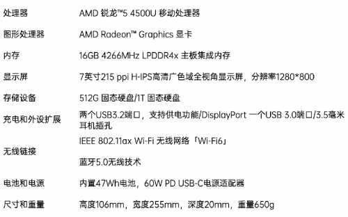 國產(chǎn)掌機 AYANEO 2021 上線，或成為首個實現(xiàn)硬件OTA的廠商