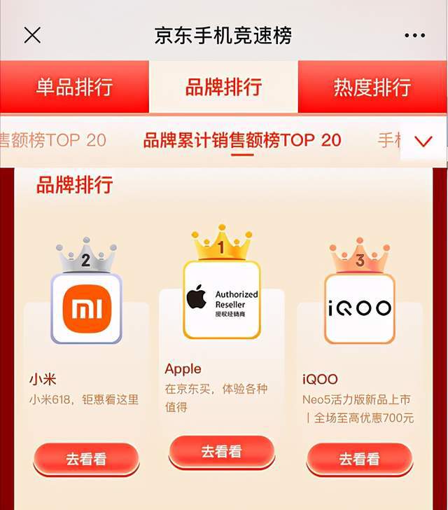 反壟斷熱潮下，iQOO等新品牌的迅速崛起能給手機(jī)行業(yè)帶來什么