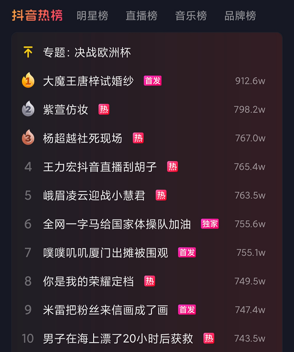 明星抖音帶貨又有名場面，王力宏寵粉直播刮胡子