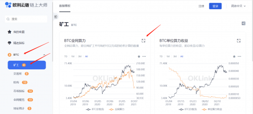 區(qū)塊鏈行業(yè)必修課：歐科云鏈鏈上大師你會用了嗎？