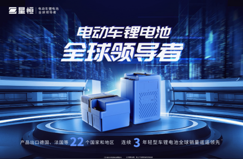 拒絕非標(biāo)改裝!選配安全產(chǎn)品，請以星恒鋰電池為標(biāo)準(zhǔn)