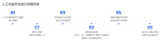 傳智教育三大特色培養(yǎng)路徑，助力零基礎學員步入人工智能開發(fā)領(lǐng)域