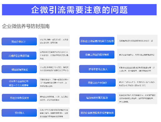 史上最全的企業(yè)微信運營地圖，探馬SCRM手把手教你來用！