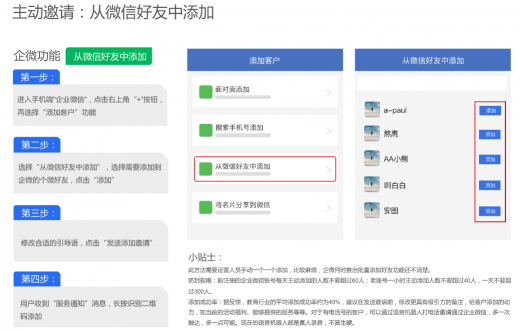 史上最全的企業(yè)微信運營地圖，探馬SCRM手把手教你來用！