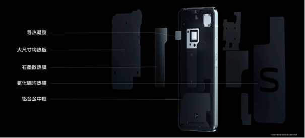 “你好，自然美” 自拍旗艦vivo S10系列正式發(fā)布