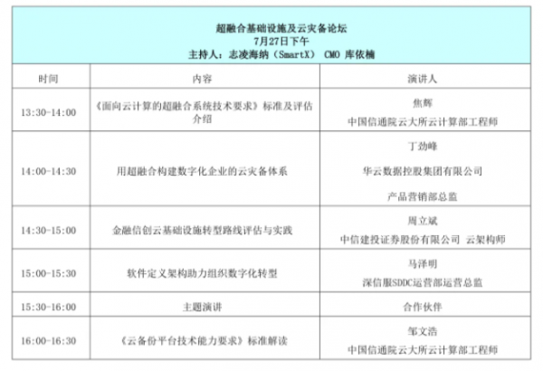 超融合基礎設施及云災備論壇-議程