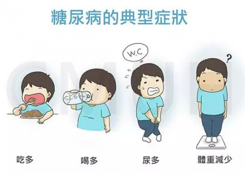 糖尿病并發(fā)癥如何預(yù)防？控制飲食和多運(yùn)動是根本！