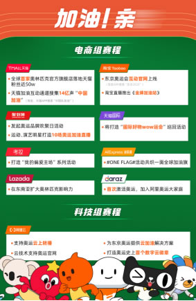 東京奧運(yùn)會(huì)將開幕！阿里巴巴助力百年奧運(yùn)數(shù)字化發(fā)展(1)494.jpg