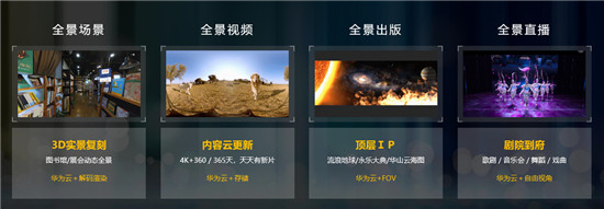 華為云攜手中圖云創(chuàng)，開啟云上“全景新閱讀”沉浸體驗(yàn)