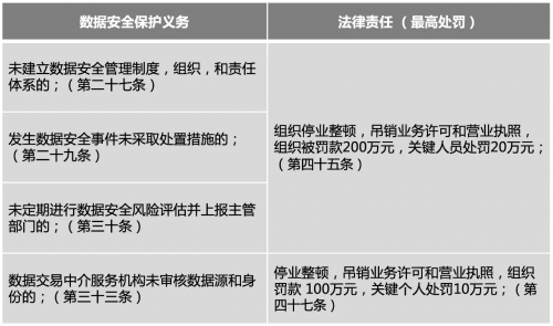 淺析「網絡安全政策陸續(xù)發(fā)布」對企業(yè)的影響