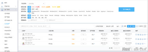 云安全迎重大升級(jí)，亞信安全守護(hù)云主機(jī)最后一公里