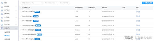 云安全迎重大升級(jí)，亞信安全守護(hù)云主機(jī)最后一公里