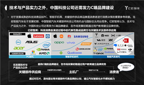 2021億歐EqualOcean年中分析師發(fā)布會暨品牌升級戰(zhàn)略會順利舉辦