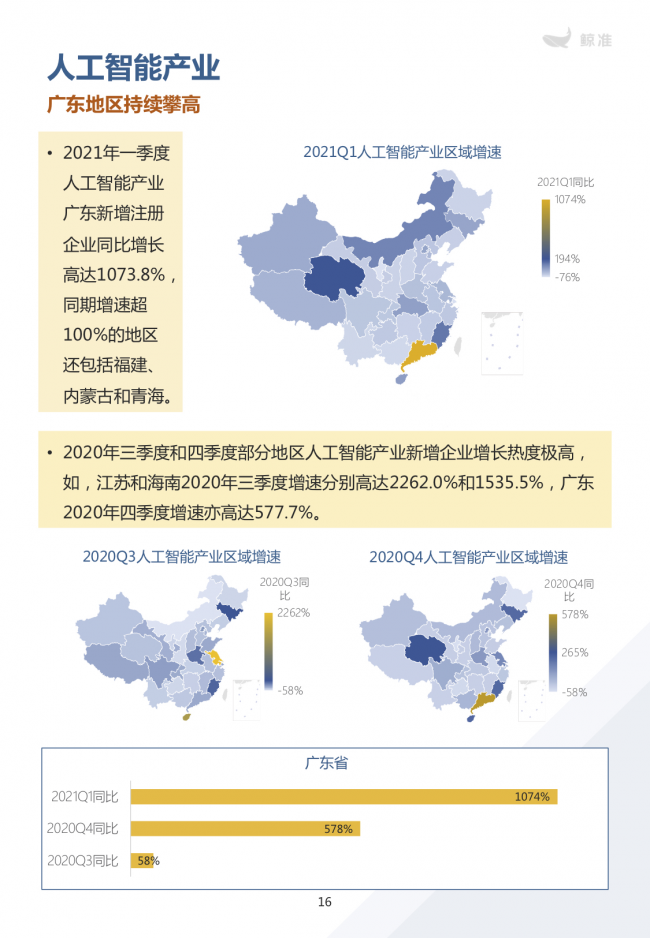 鯨準重磅發(fā)布《2021區(qū)域經(jīng)濟白皮書》，以大數(shù)據(jù)+科技驅(qū)動為經(jīng)濟政策擬定、產(chǎn)業(yè)研究深度賦能
