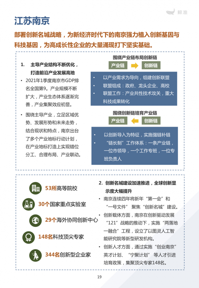 鯨準重磅發(fā)布《2021區(qū)域經(jīng)濟白皮書》，以大數(shù)據(jù)+科技驅(qū)動為經(jīng)濟政策擬定、產(chǎn)業(yè)研究深度賦能