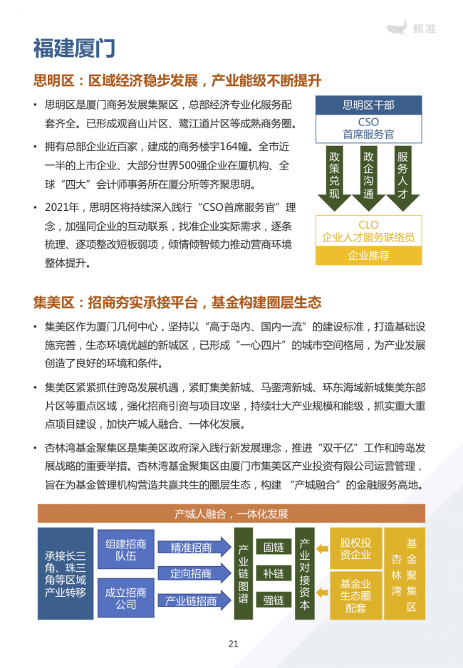 鯨準重磅發(fā)布《2021區(qū)域經(jīng)濟白皮書》，以大數(shù)據(jù)+科技驅(qū)動為經(jīng)濟政策擬定、產(chǎn)業(yè)研究深度賦能