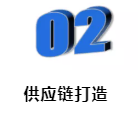 十五年，良品鋪?zhàn)舆€在堅(jiān)持什么？