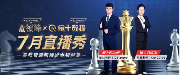 超燃議息周，7月28日領(lǐng)峰&金十打響行情前哨戰(zhàn)