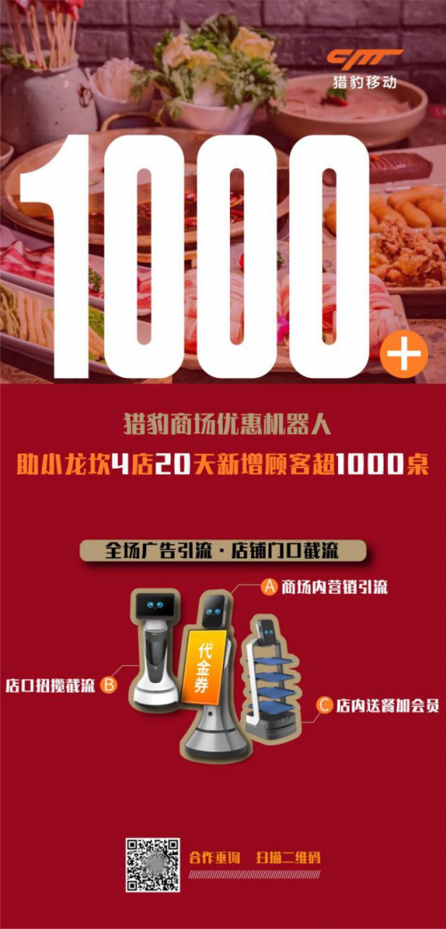 20天4店新增超1000桌顧客，獵豹商場優(yōu)惠機(jī)器人讓小龍坎火爆杭州！
