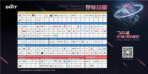激發(fā)數(shù)字經(jīng)濟新動能！2021全球閃存峰會在杭州盛大開幕