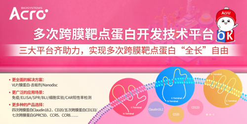 ACROBiosystems百普賽斯推出“膜杰作”跨膜蛋白，為更好生物醫(yī)藥