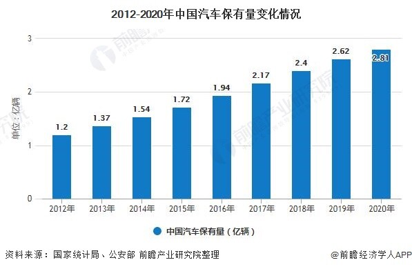 LEONIS推出車載沉浸式音頻解決方案，極致駕駛，沉浸其中
