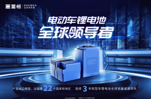 星恒以身作則，倡議多方攜手守護鋰電安全