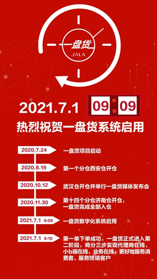 一盤貨系統(tǒng)啟用，伽藍集團數(shù)字化轉(zhuǎn)型再創(chuàng)佳績