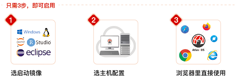 微軟發(fā)布Windows 365，國內(nèi)同類產(chǎn)品大盤點！