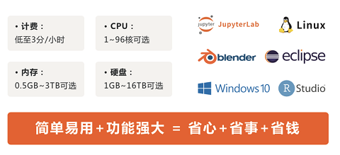 微軟發(fā)布Windows 365，國內(nèi)同類產(chǎn)品大盤點！
