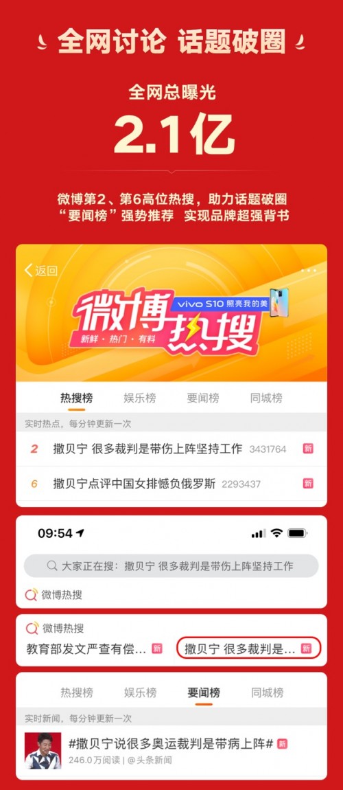 央視boys攜“洪荒少女”、辛選主播蛋蛋一起賣貨，3小時(shí)成交超3000萬