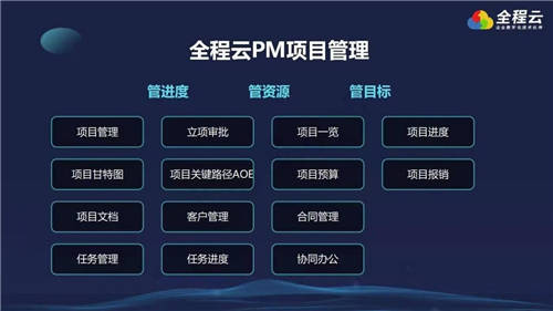 全程云科技CEO陳懷霖：能源化工企業(yè)數(shù)字化轉(zhuǎn)型，提人效、重業(yè)務(wù)創(chuàng)新是關(guān)鍵