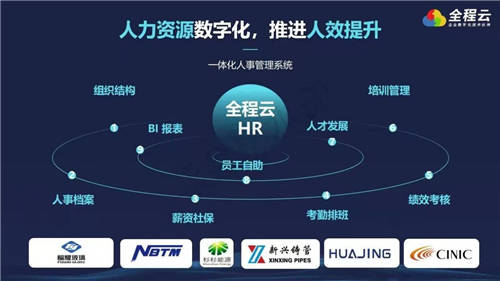 全程云科技CEO陳懷霖：能源化工企業(yè)數(shù)字化轉(zhuǎn)型，提人效、重業(yè)務(wù)創(chuàng)新是關(guān)鍵