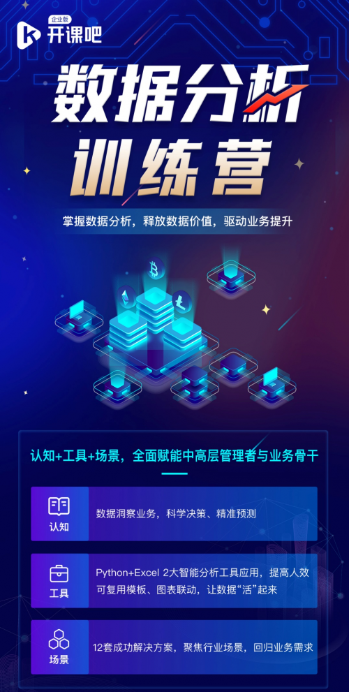 開課吧企業(yè)服務(wù)數(shù)據(jù)分析訓(xùn)練營全面升級，讓數(shù)據(jù)驅(qū)動業(yè)務(wù)增長
