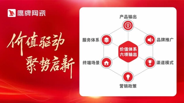 重磅！鷹牌陶瓷參與《陶瓷巖板》標(biāo)準(zhǔn)起草！