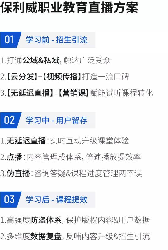 保利威：降成本、降退課、提續(xù)課，職業(yè)教育如何發(fā)揮直播最大價值？